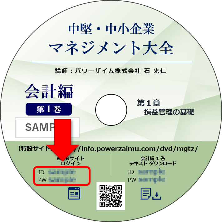 IDとPW(DVDディスク)